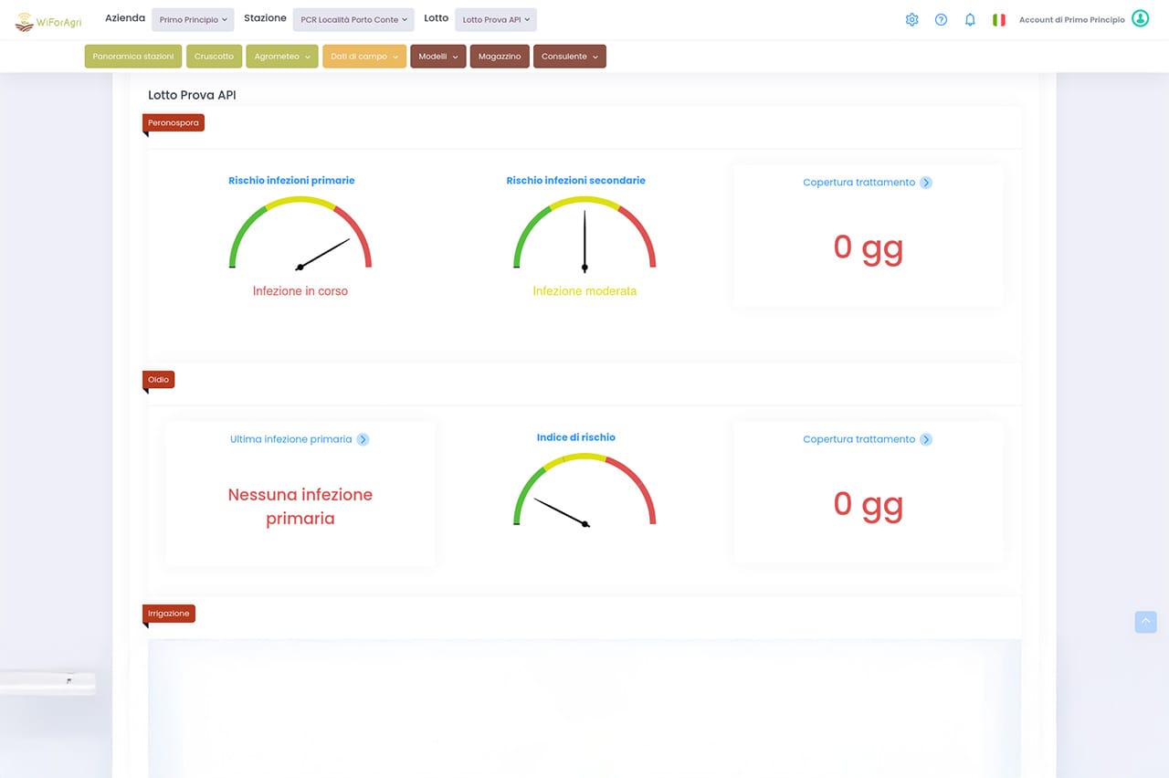 Decisioni smart Decisioni smart