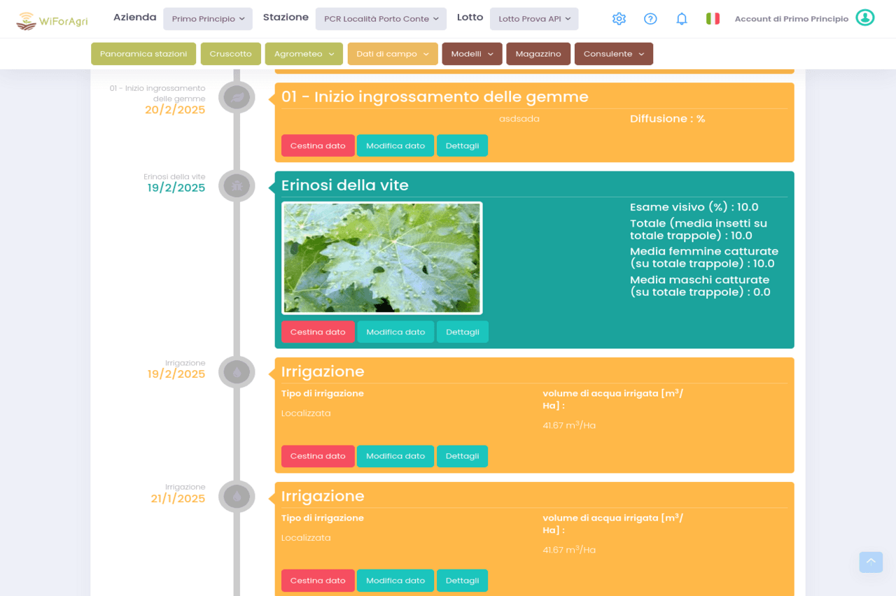 Condivisione di Risorse e Dati </p>
<p>Condivisione di Risorse e Dati