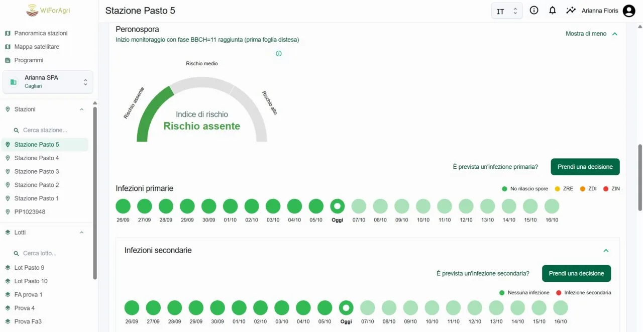Immagine 2025-10-06 180412